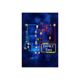 Master Apprentice Family Tree Poster