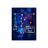 Master Apprentice Family Tree Poster