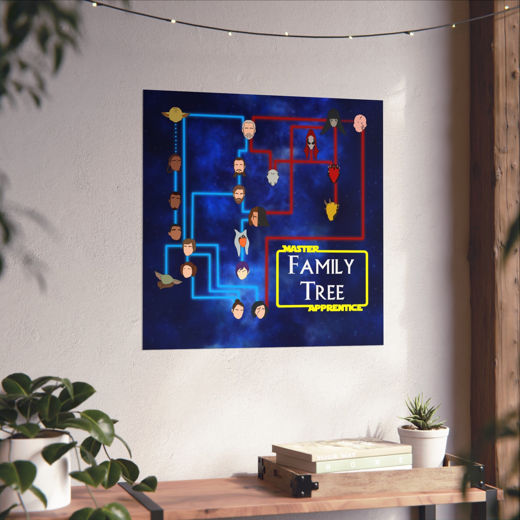 Master Apprentice Family Tree Poster