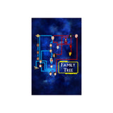 Master Apprentice Family Tree Poster