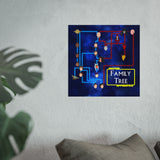 Master Apprentice Family Tree Poster