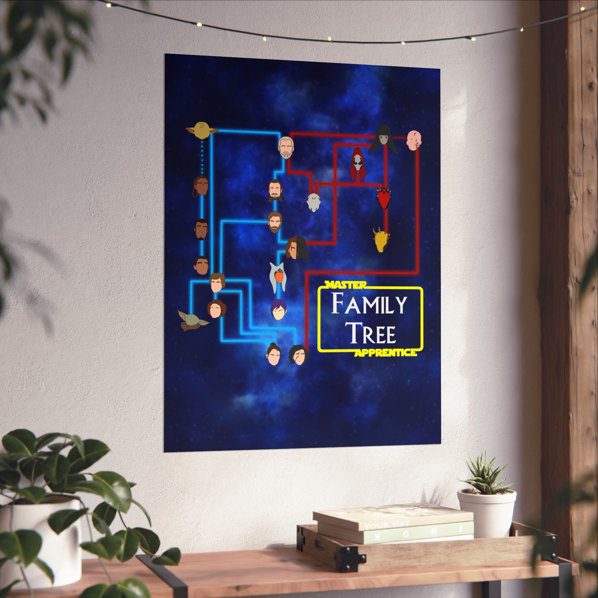 Master Apprentice Family Tree Poster