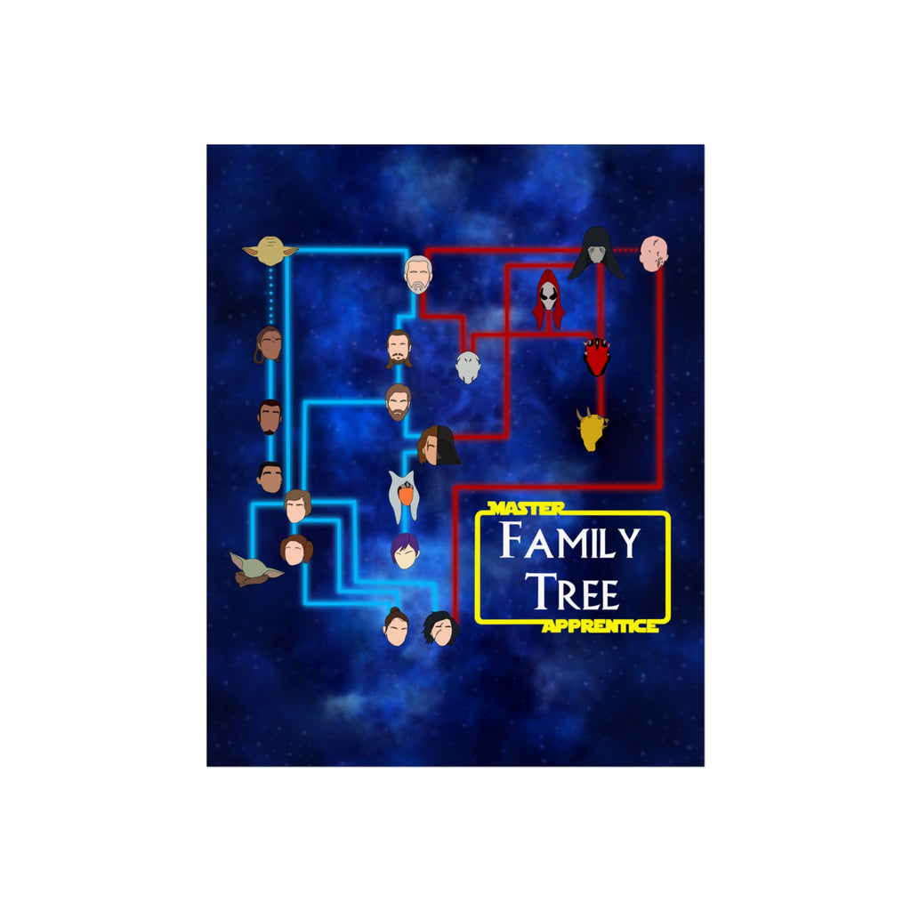 Master Apprentice Family Tree Poster